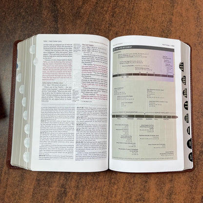 Personalized NIV Personal Size Life Application Study Bible Thumb Indexed - Brown / Slate Blue LeatherSoft -  Custom Imprinted 9780310465256