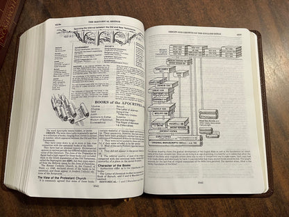 Personalized NKJV Thompson Chain Reference Study Bible - Brown LeatherSoft, Custom Imprinted, ISBN 9780310460008